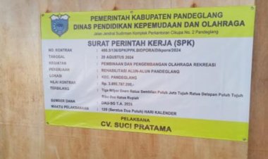 Diduga SBU tidak sesuai, JAM-P Banten Pertanyakan Kopetensi CV. Suci Pratama dalam Pekerjaan Rehab Alun-alun Pandeglang