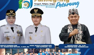 Inspektur & Jajaran Inspektorat Pandeglang, Mengucapkan Selamat Hari Jadi Pandeglang Ke 151 Tahun 2025