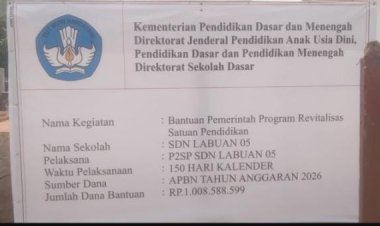 Dana Program Revitalisasi SDN Labuan 5 Dikelola Oleh Kepala Sekolah Lama, DPC AMIRA Pandeglang Minta Pihak Terkait Lakukan Evaluasi & Audit