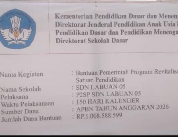 Dana Program Revitalisasi SDN Labuan 5 Dikelola Oleh Kepala Sekolah Lama, DPC AMIRA Pandeglang Minta Pihak Terkait Lakukan Evaluasi & Audit